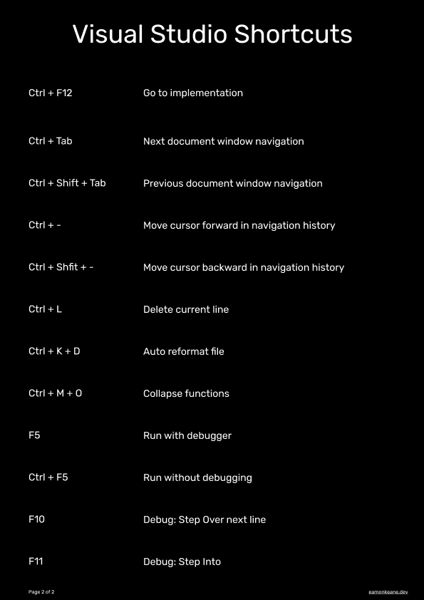 Visual Studio Shortcut Cheat Sheets