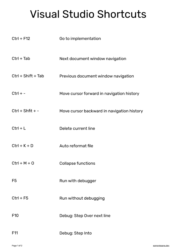 Visual Studio Shortcuts Cheat Sheets