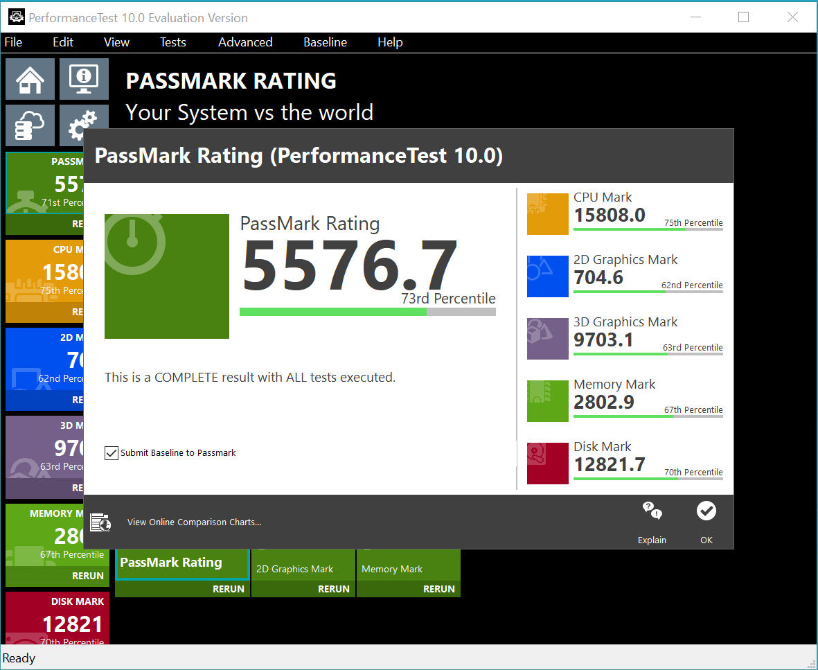 PassMark PerformanceTest 10.0. Score is 5576